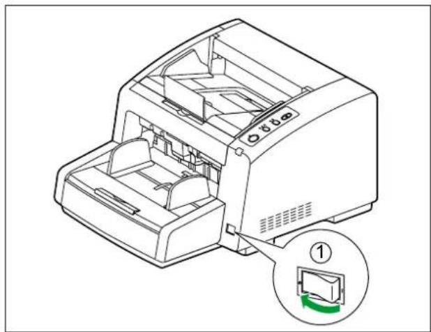 PANASONIC KV-S4065CL - Die Referenzplatte umschalten - 1