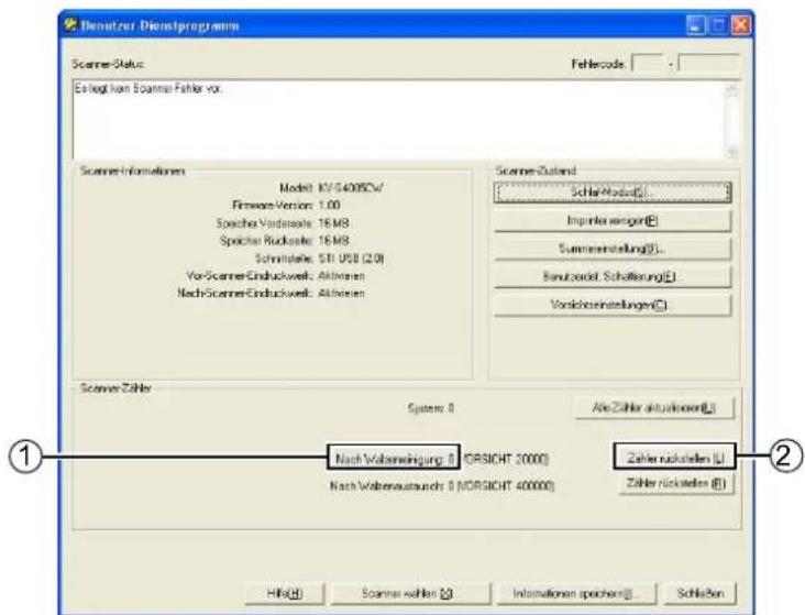 PANASONIC KV-S4065CL - Ansicht, linke Seite - 3