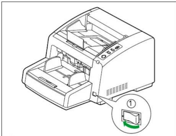 PANASONIC KV-S4065CL - Vor-Eindruckwerk - 1
