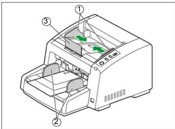 PANASONIC KV-S4065CL - Einscannen von langen Papierformaten - 2