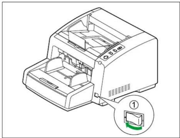 PANASONIC KV-S4065CL - WARNUNG - 1