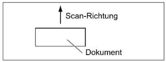 PANASONIC KV-S4065CL - Einscannen von kurzen Papierformaten - 1