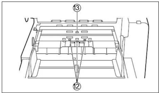 PANASONIC KV-S4065CL - Säubern der Sensoren und Reflektoren - 5