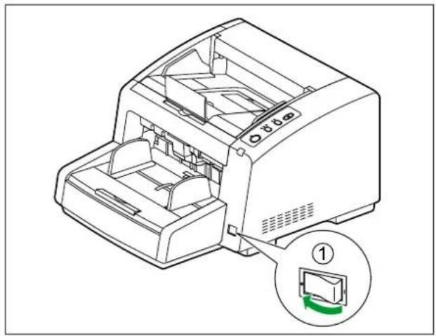 PANASONIC KV-S4065CL - Einsetzen der Farbpatrone - 1