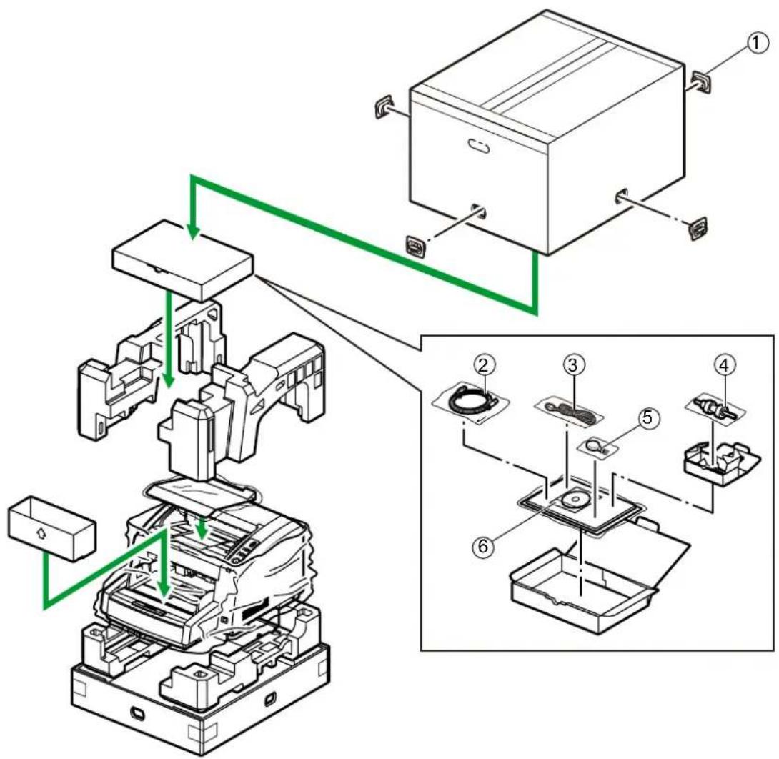 PANASONIC KV-S4065CL - Verpacken Sie den Scanner. - 1