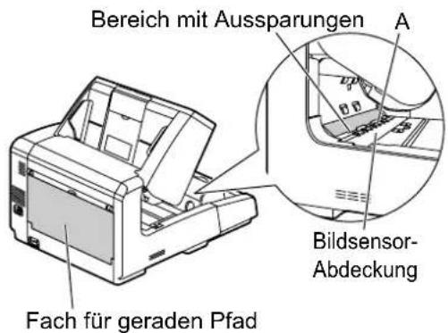 PANASONIC KV-S4065CL - VORSICHT - 1