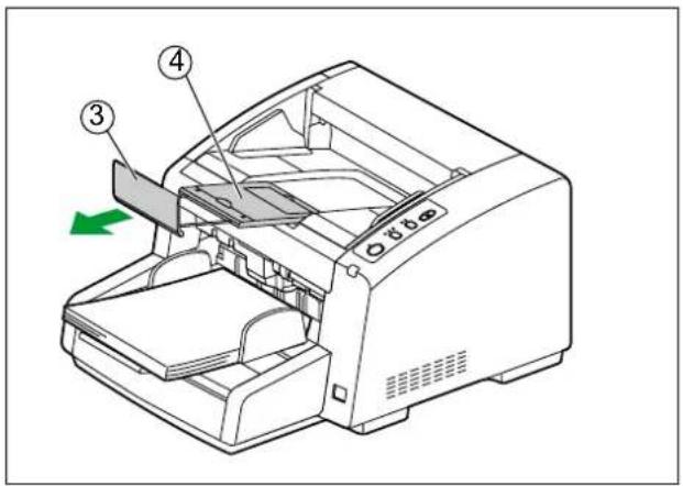 PANASONIC KV-S4065CL - Einscannen von langen Papierformaten - 1