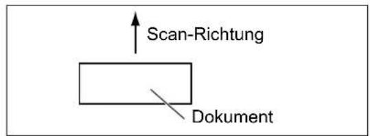 PANASONIC KV-S4065CL - Einscannen von kurzen Papierformaten - 1