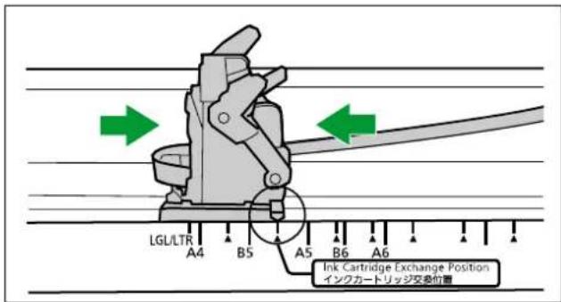 PANASONIC KV-S4065CL - Einsetzen der Farbpatrone - 3