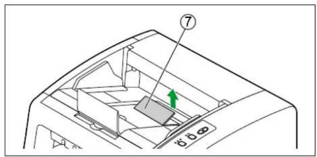 PANASONIC KV-S4065CL - Einscannen von wenigen Vorlagen - 1