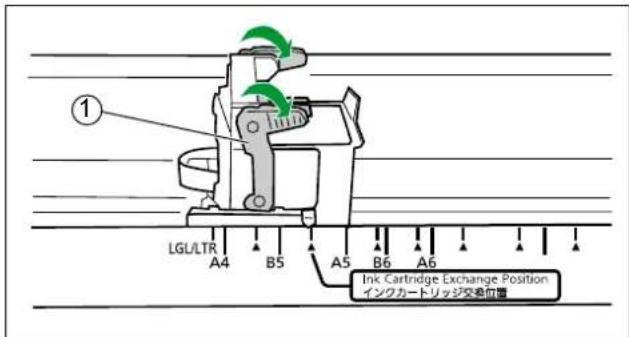 PANASONIC KV-S4065CL - Einsetzen der Farbpatrone - 5