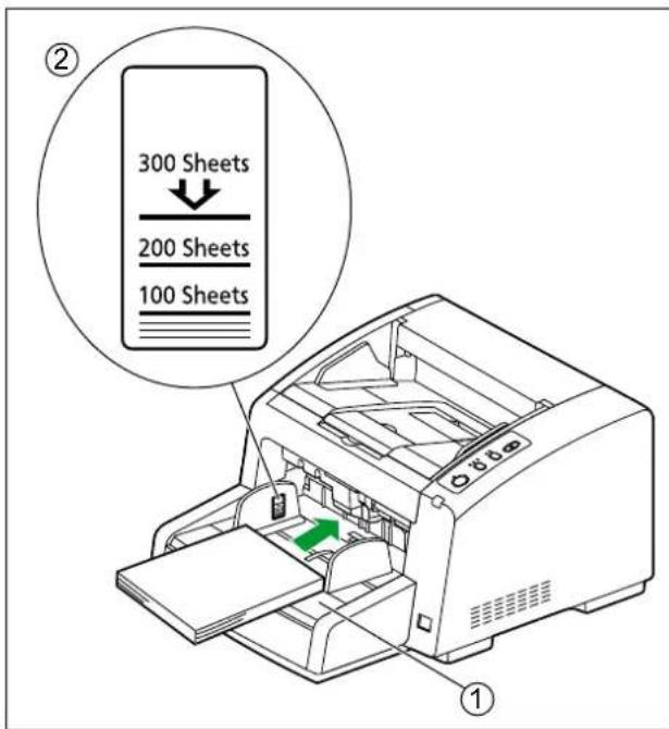 PANASONIC KV-S4065CL - Hinweis - 3
