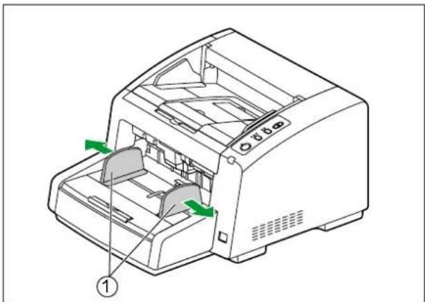 PANASONIC KV-S4065CL - Hinweis - 2