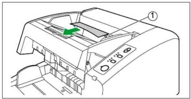 PANASONIC KV-S4065CL - Bei einem Papierstau an der Ausgabe: - 1