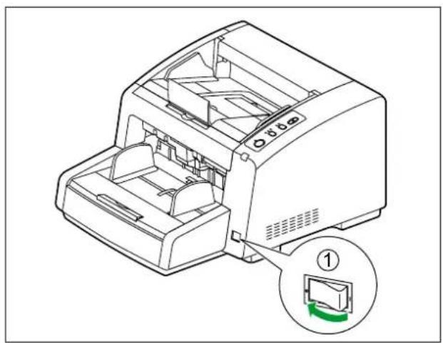 PANASONIC KV-S4065CL - Ersetzen der Andrückwalze - 1
