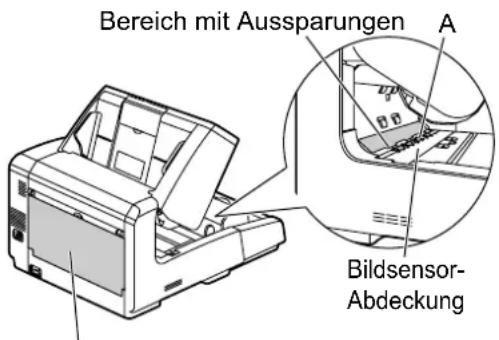 PANASONIC KV-S4065CL - Aufstellung und Transport - 13