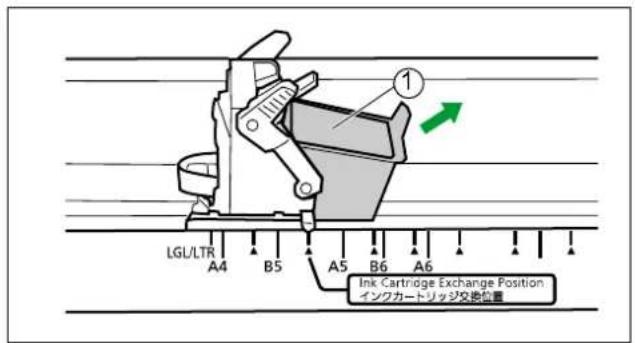 PANASONIC KV-S4065CL - Entfernen der Farbpatrone - 3