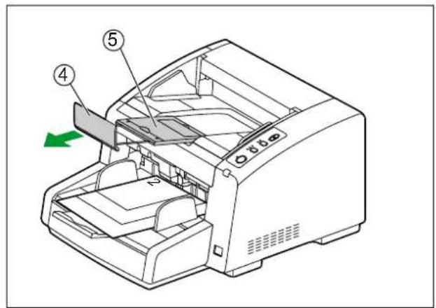 PANASONIC KV-S4065CL - Einscannen von langen Papierformaten - 1