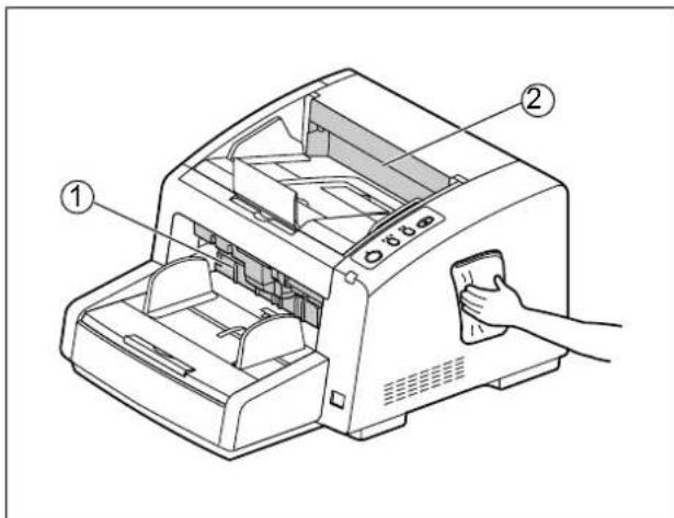 PANASONIC KV-S4065CL - Hinweis - 2