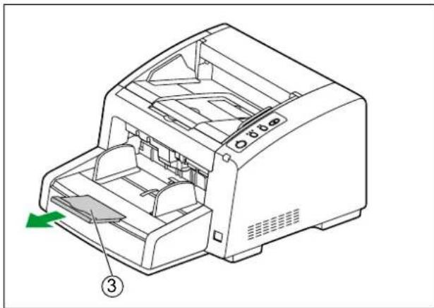 PANASONIC KV-S4065CL - Einscannen von langen Papierformaten - 1