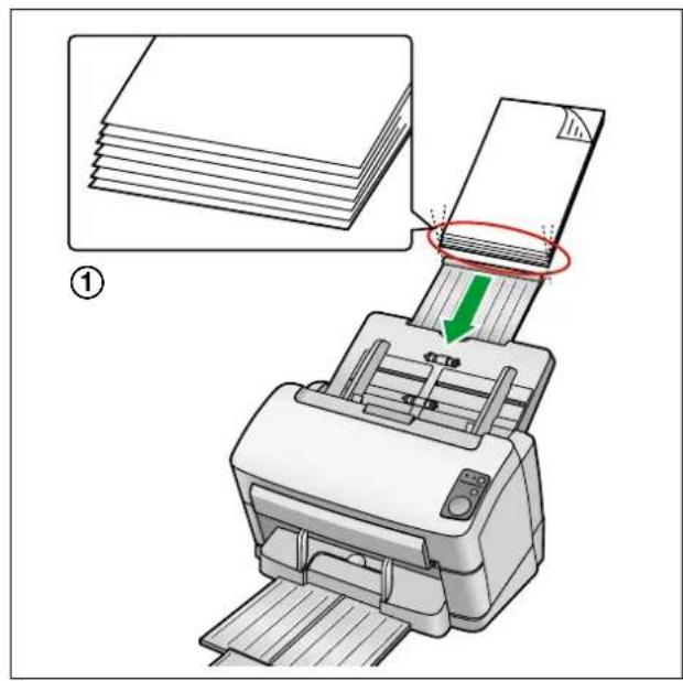 PANASONIC KV-S1065C - Manueller Einzug (Manual) - 6