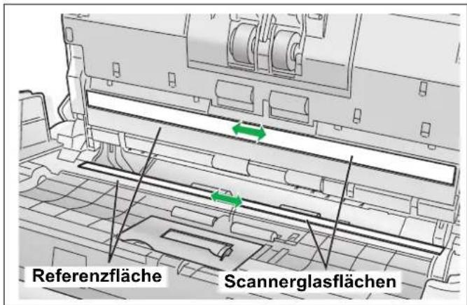 PANASONIC KV-S1020C - Scannerglasflächen und Referenzflächen mit dem Walzenreinigungspapier reinigen. - 1