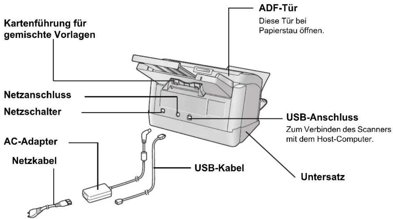 PANASONIC KV-S1020C - Sicherheitsinformationen - 2