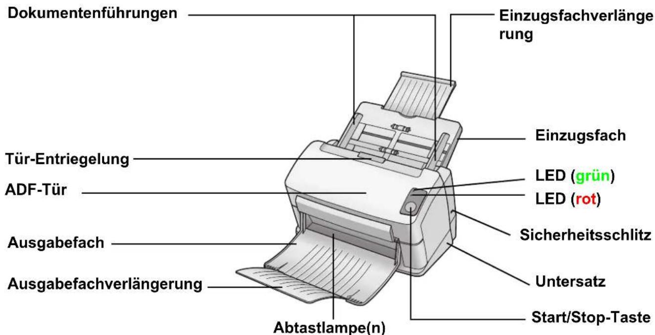 PANASONIC KV-S1020C - Sicherheitsinformationen - 1
