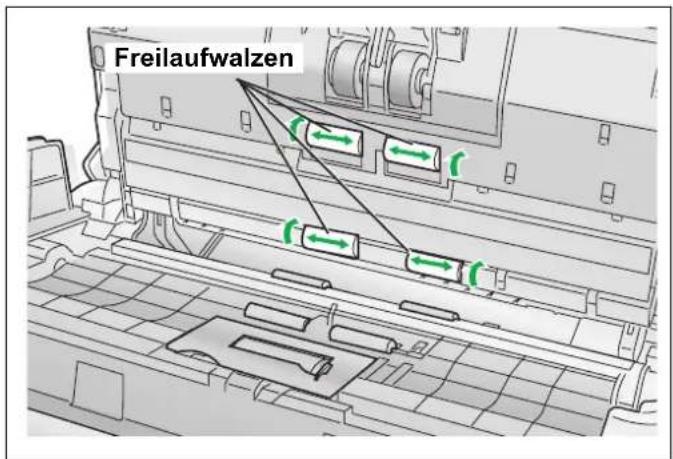 PANASONIC KV-S1020C - Walzenreinigungspapier zum Reinigen der Oberflächen von Freilaufwalzen verwenden. - 1