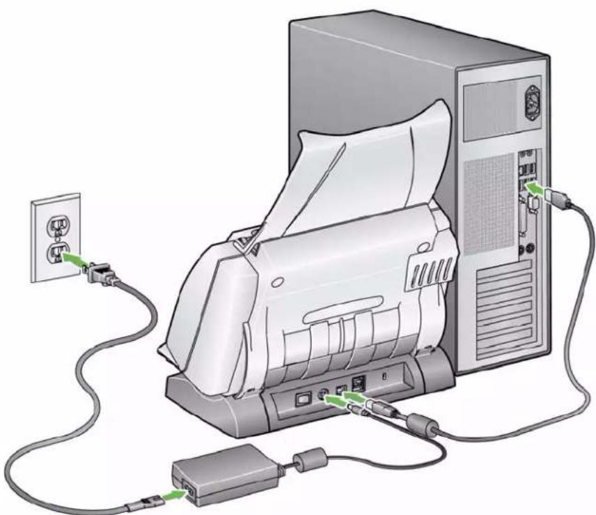 KODAK i1320 - Anschließen des Netzkabels und des USB-Kabels - 1