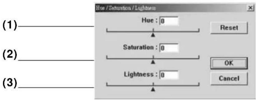 AVISION AV220 - Changing Color Hue/Saturation/Lightness - 2