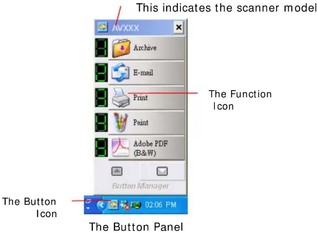 AVISION Av121 - Checking the Button Configurations Before Scanning - 1