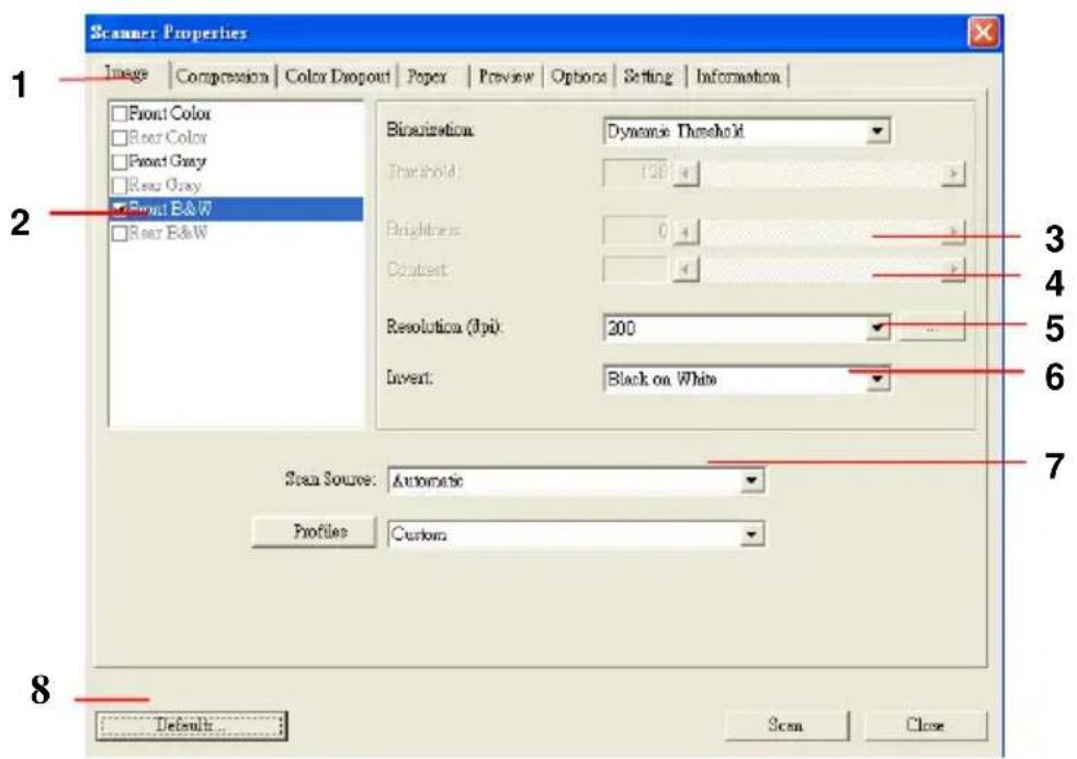 AVISION Av121 - A Glance of the Scanner Properties Dialog Box - 1