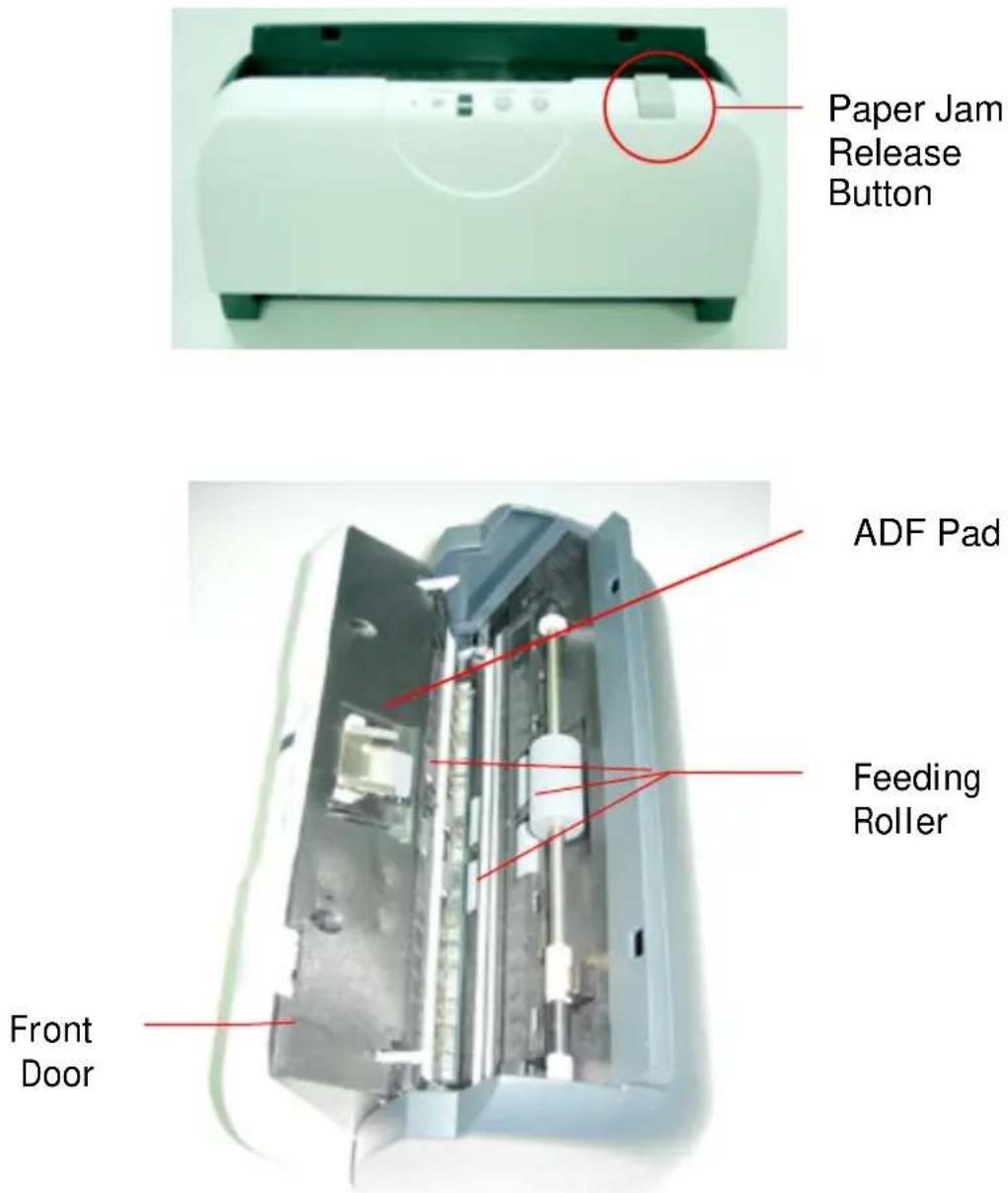 AVISION Av121 - The Cleaning Procedures - 1