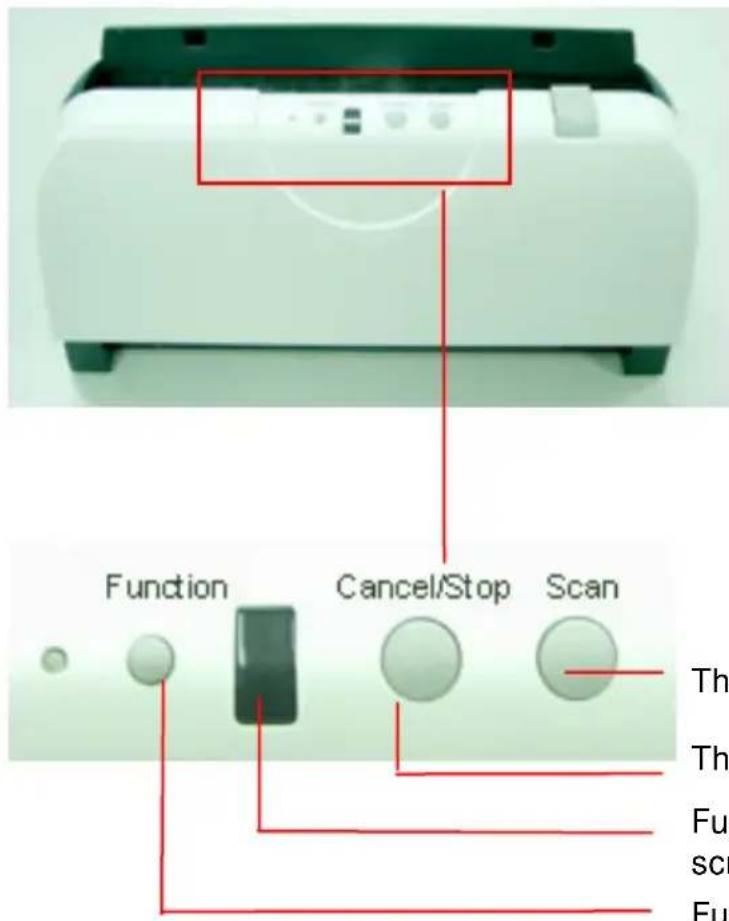 AVISION Av121 - Using the Buttons - 1