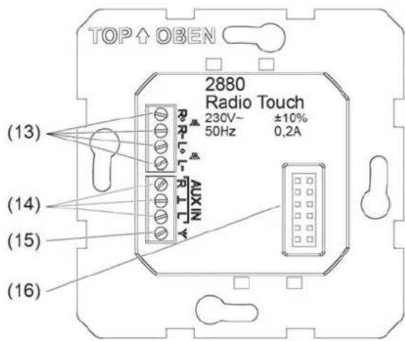 BERKER Touch 28807004 - GEFAHR! - 1