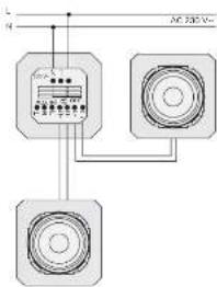 Gira Unterputz-Radio RDS 2400100 - Stereo Botrieb - 1