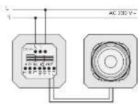 Gira Unterputz-Radio RDS 2400100 - Mono-Betrieb - 1