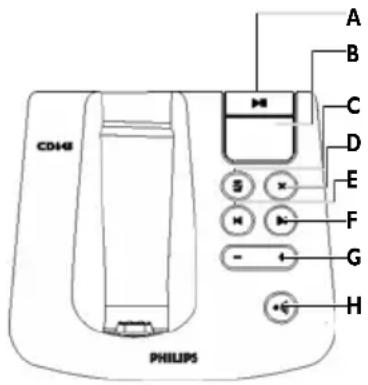 PHILIPS CD6452 - Basisstation - 1