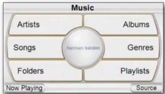graph TD A["Artists"] --> B["Harman/kardon"] C["Songs"] --> B D["Folders"] --> B E["Albums"] --> B F["Genres"] --> B G["Playlists"] --> B H["Now Playing"] --> B I["Source"] --> B