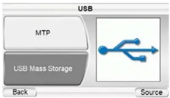 USB MTP USB Mass Storage Back Source