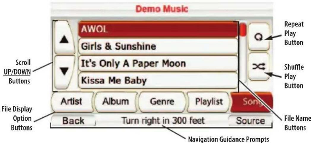 Demo Music AWOL Girls & Sunshine It's Only A Paper Moon Kissa Me Baby Repeat Play Button Shuffle Play Button Scroll UP/DOWN Buttons File Display Option Buttons Artist Album Genre Playlist Song Back Turn right in 300 feet Source File Name Buttons Navigation Guidance Prompts