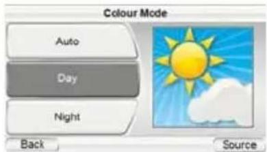 Colour Mode Auto Day Night Back Source