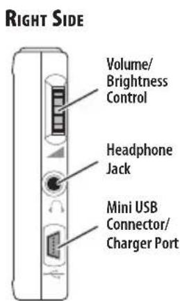 RIGHT SIDE Volume/ Brightness Control Headphone Jack Mini USB Connector/ Charger Port