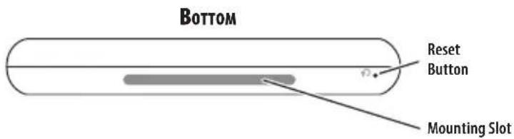 Bottom Reset Button Mounting Slot