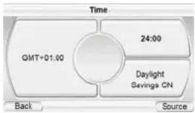 HARMAN KARDON GPS-300 - Time - 1