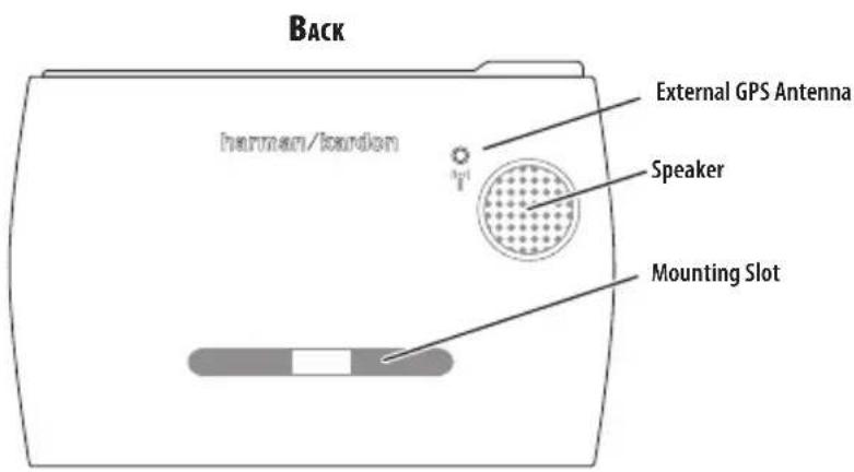 BACK harman/bardon External GPS Antenna Speaker Mounting Slot