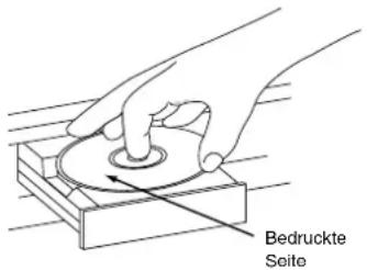 Bedruckte Seite