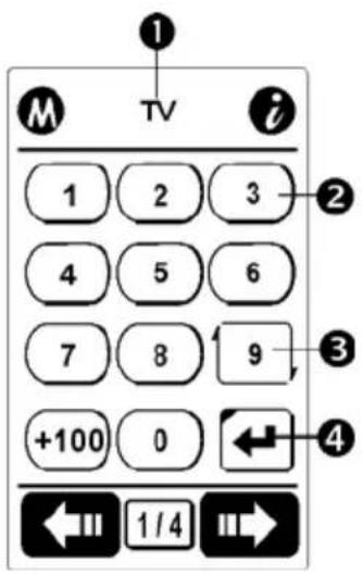 REVOX M207 - - Geräte Layout - 1