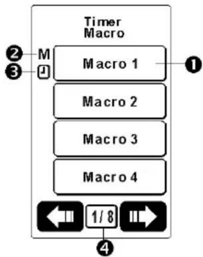 REVOX M207 - - Timer Makro Layout - 1